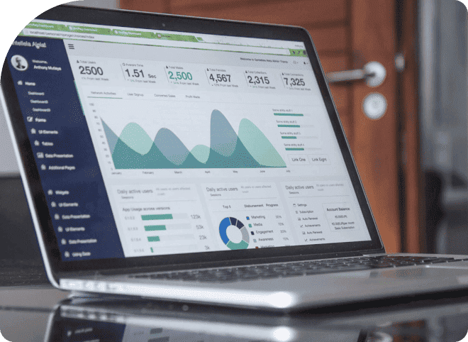 E-commerce annual growth