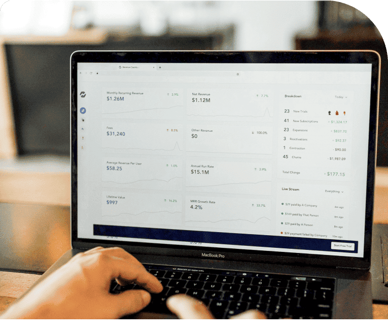 E-commerce Success in Action