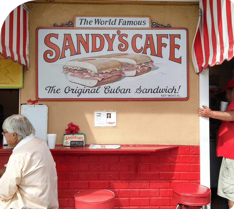 Navigating the Sandwich Shop Market